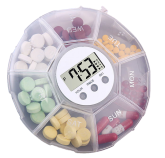 Voice or Braille Kit-