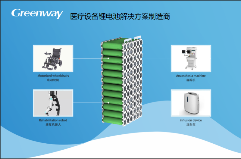 醫(yī)療設備鋰電池-