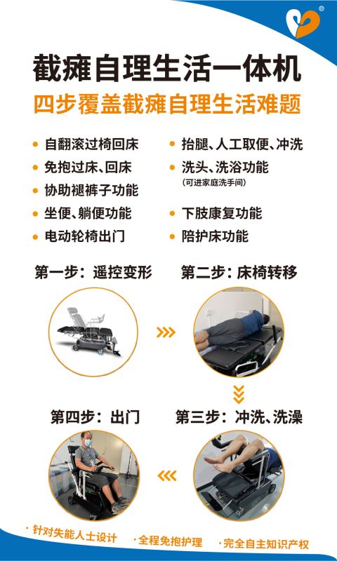 截癱自理生活一體機-