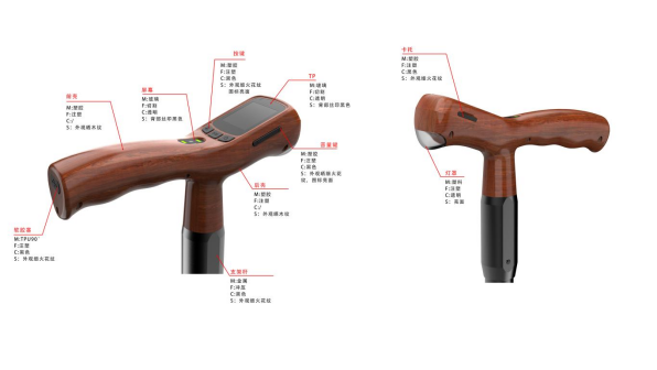 帶收音機拐杖   型號：ST317-