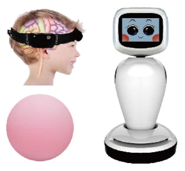 腦波控制機(jī)器人