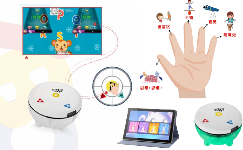 音樂律動言語認知訓(xùn)練系統(tǒng)-