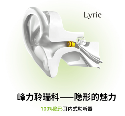 峰力聆瑞科100%隱形助聽(tīng)器-